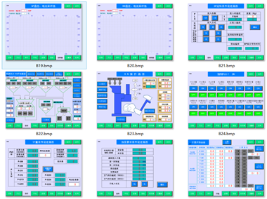 塑料粒子半自動(dòng)生產(chǎn)線