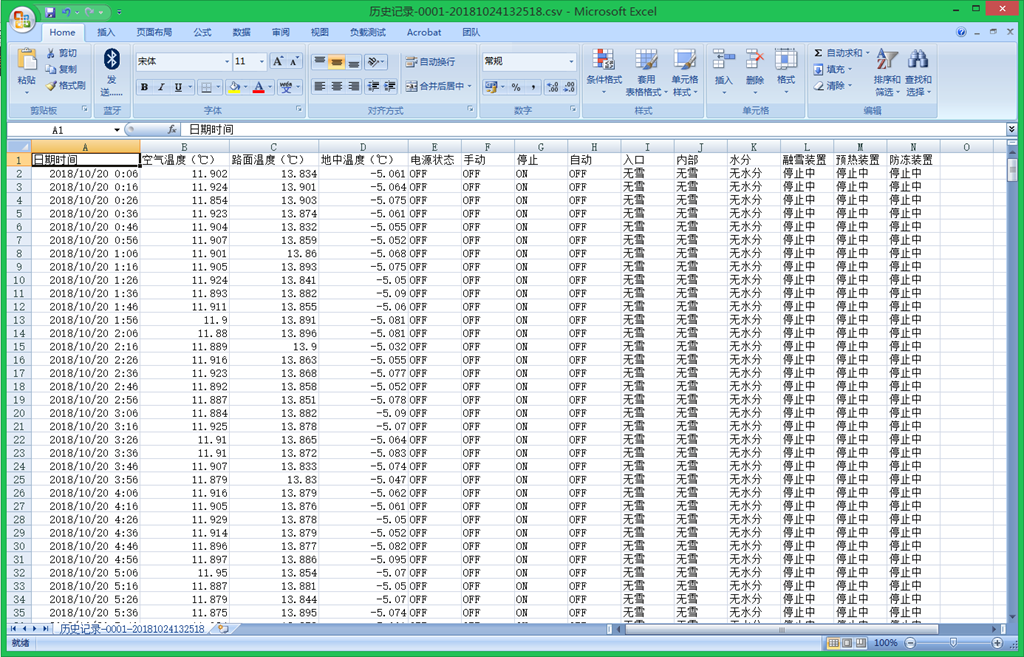 道路融雪裝置遠(yuǎn)程監(jiān)控系統(tǒng)